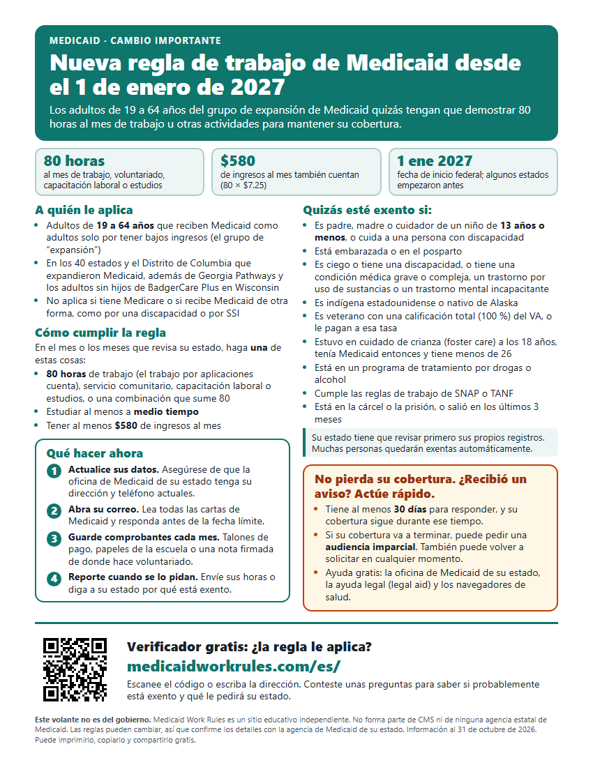 Vista previa del volante en español sobre la regla de trabajo de Medicaid